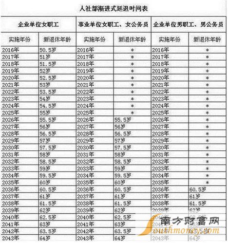 天津市多少人口_品牌想要进天津 先了解这几个 选址关键(2)