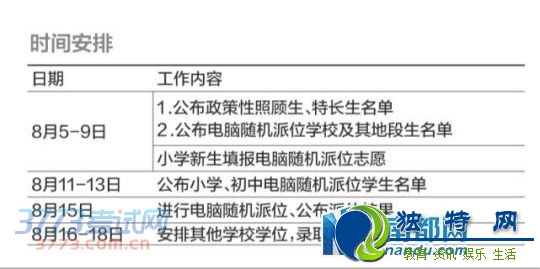 蓬江区三所学校8月15日派位 小学招生地段划分变化大