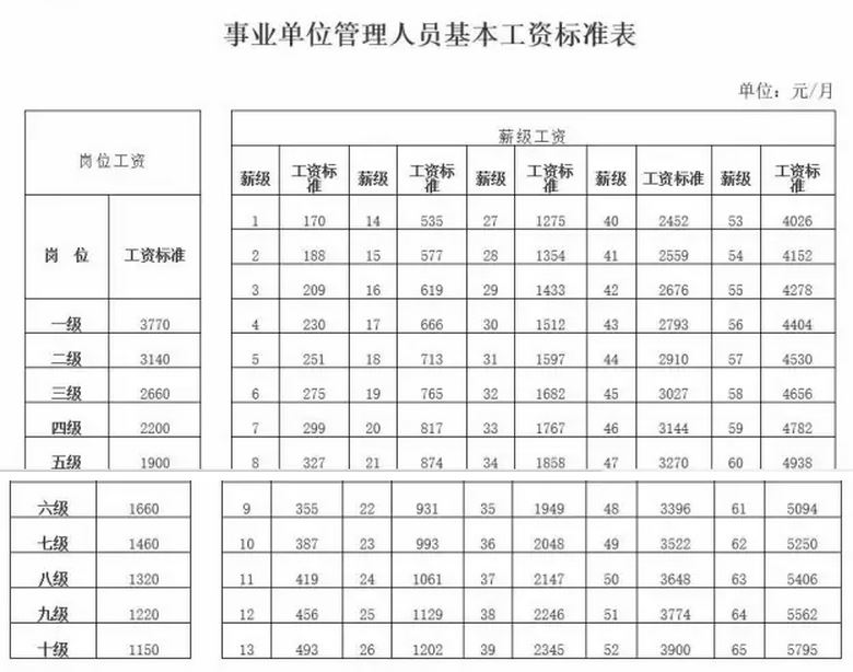 好看的头像考事业编网上培训班干事业励志的网名